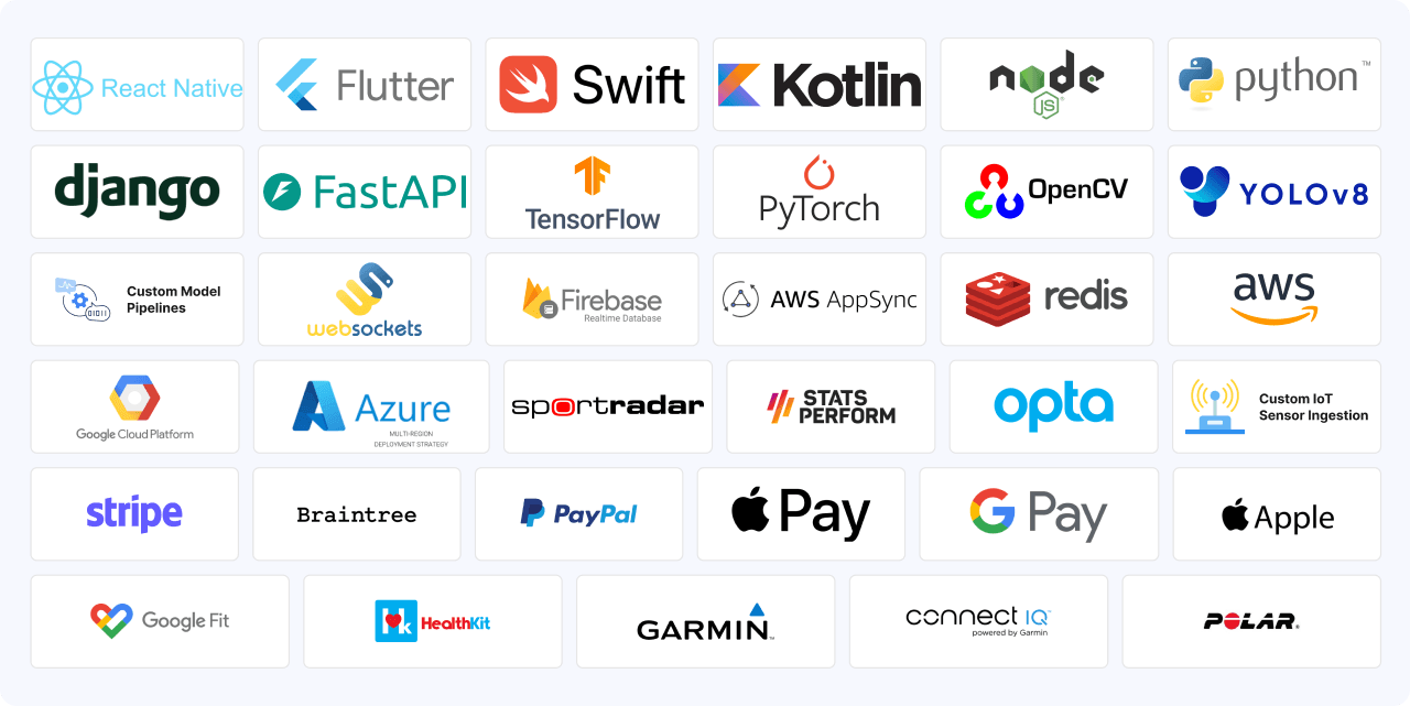 Technology Stack for Sports Software Development