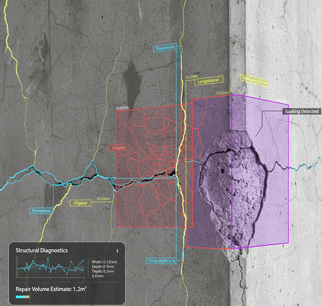 Concrete Crack