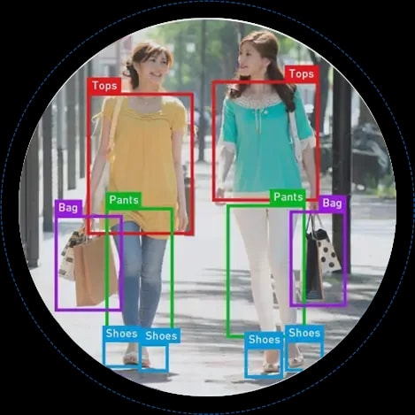 Apparel-detection