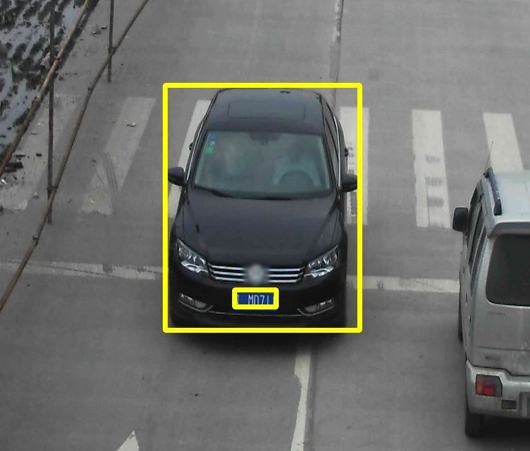 Creating a Real-Time License Plate Detection and Recognition App
