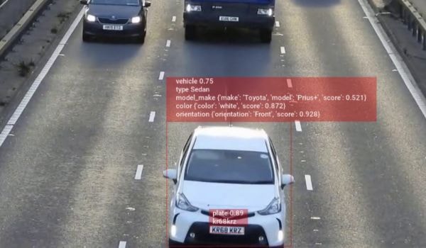 Cost-Benefit Analysis of Implementing ALPR: What Industries Stand to Gain