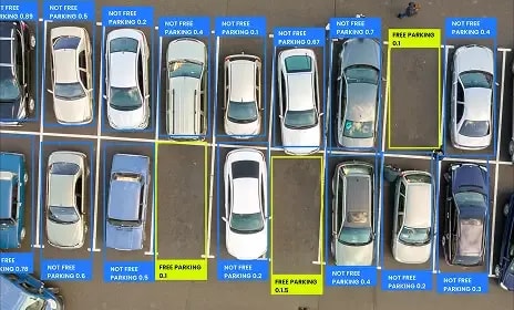 smart-parking-systems.