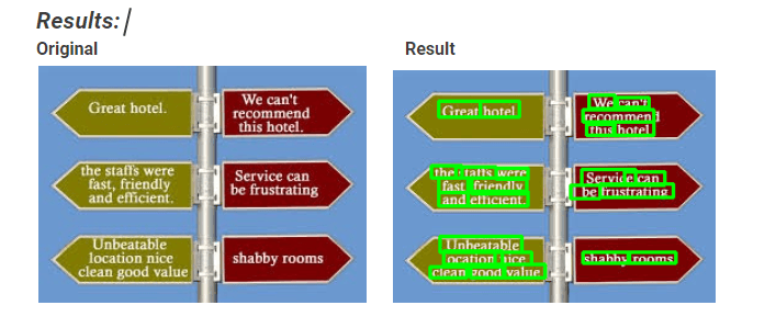 Automatically Detect and Recognize Text Using OpenCV and EastText