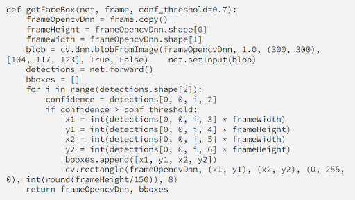 Real-Time Age & Gender Detection using OpenCV