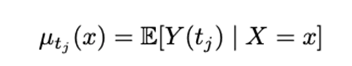 A Cost-Optimization Approach to Uplift Modelling