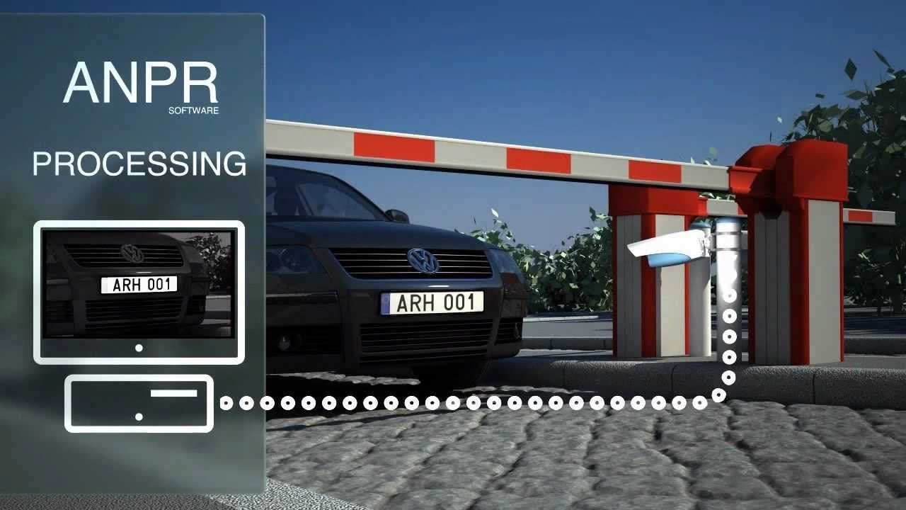 How Does ANPR for Barriers Work? (Simple Guide)