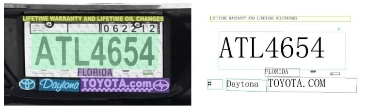 Optical Character Recognition (OCR) and License Plate Recognition