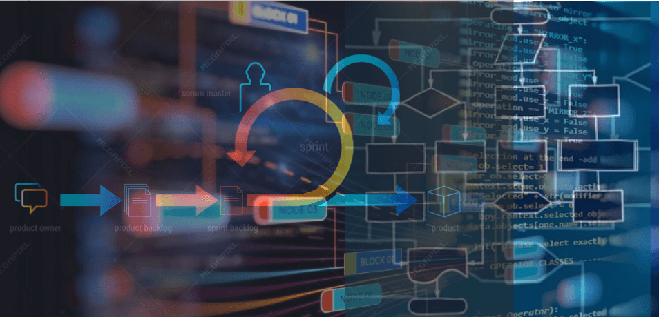 What are Software Architecture Patterns: Applications, Benefits, and Limitations