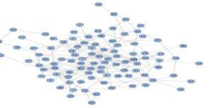 21 Best R Machine Learning Packages - The Ultimate Guide
