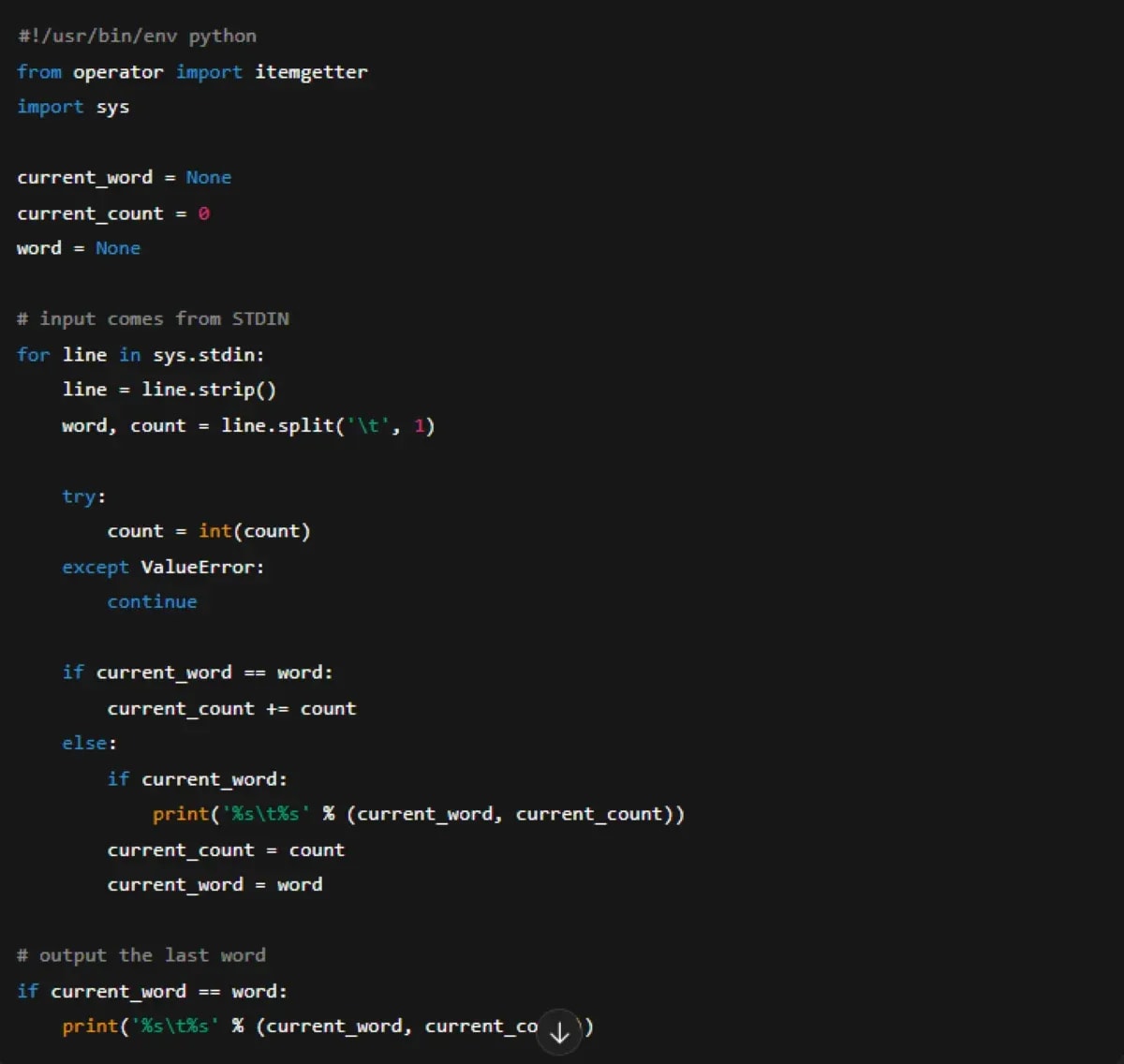 Understanding MapReduce with Hadoop