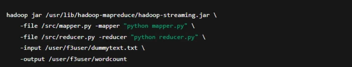 Understanding MapReduce with Hadoop
