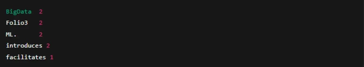 Understanding MapReduce with Hadoop