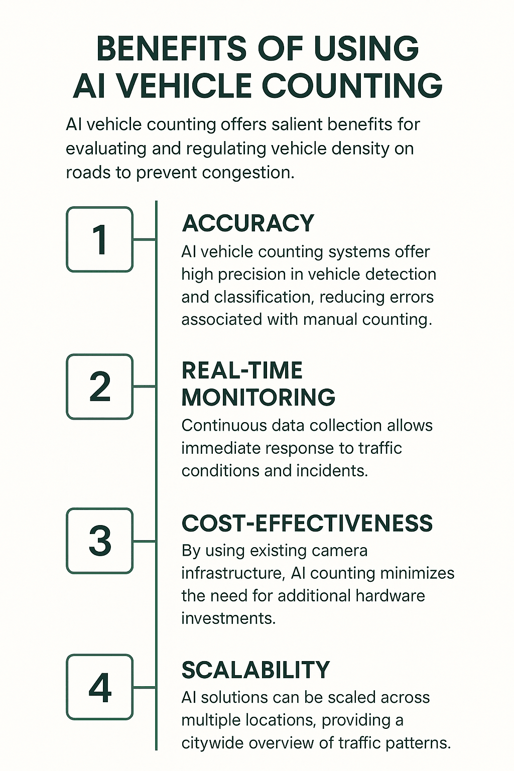 AI Vehicle Counting - From Detection to Analytics