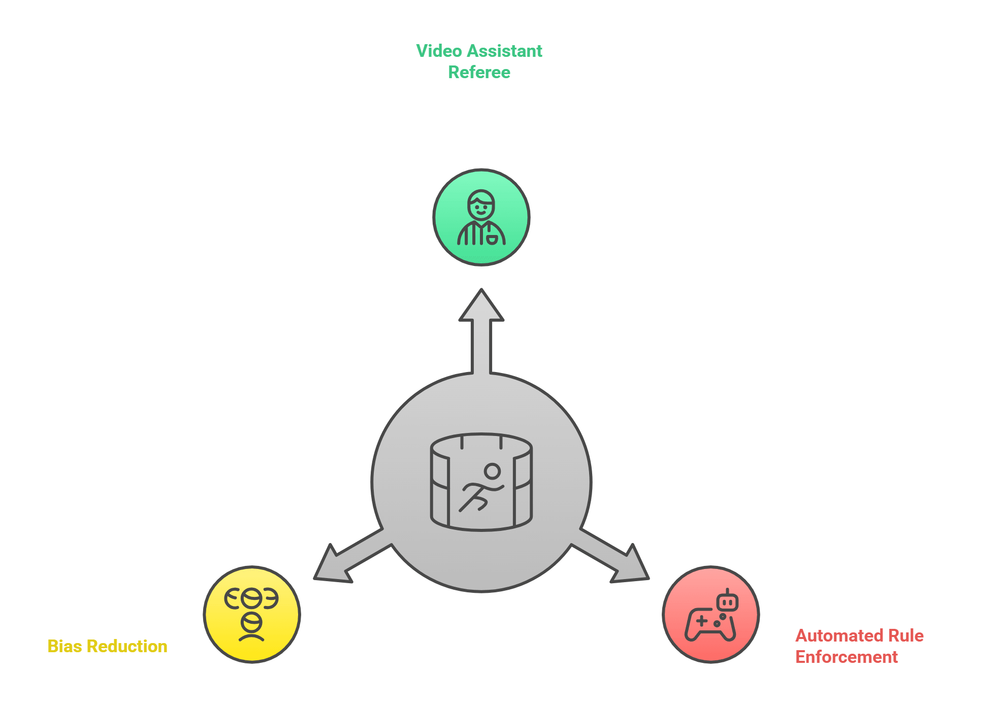 8 Ways AI is Transforming Sports Analytics: Expert Insights