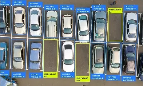 Parking Management Integration