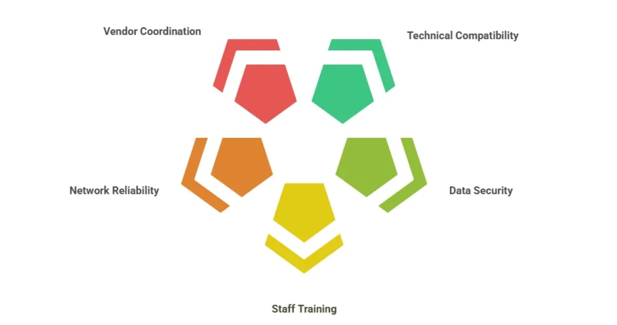 Why ALPR Integration Is the Future of Waste Fleet Operations?