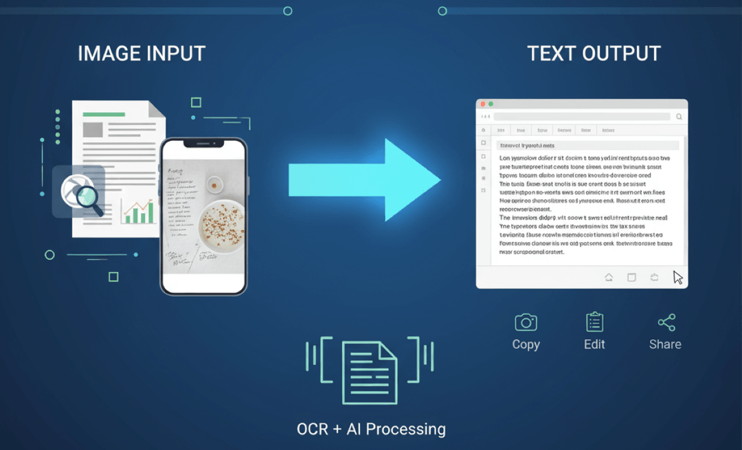 Best 5 Image to Text AI Tools for Fast Conversion | Folio3 AI