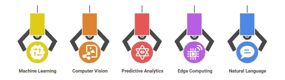 AI Fleet Tracking Vs Traditional GPS: Accuracy, Cost & ROI Analysis