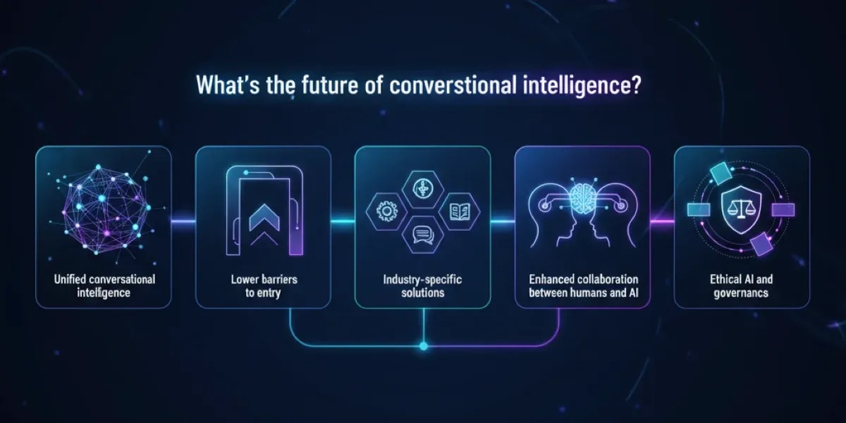 Chatbots vs AI Agents: Which Is Right for Your Business?