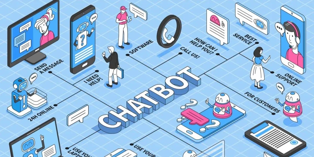 Chatbot vs. Conversational AI: Which Fits Your Business Strategy Best?