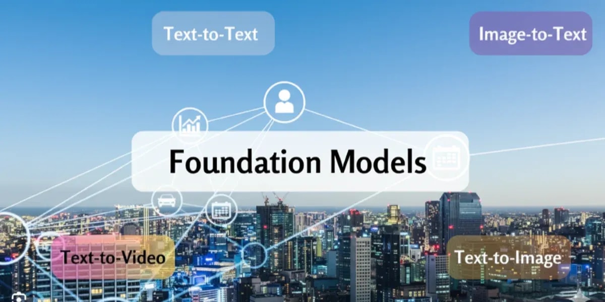 Foundation Models and Enterprise AI: What Every Business Should Know in 2026