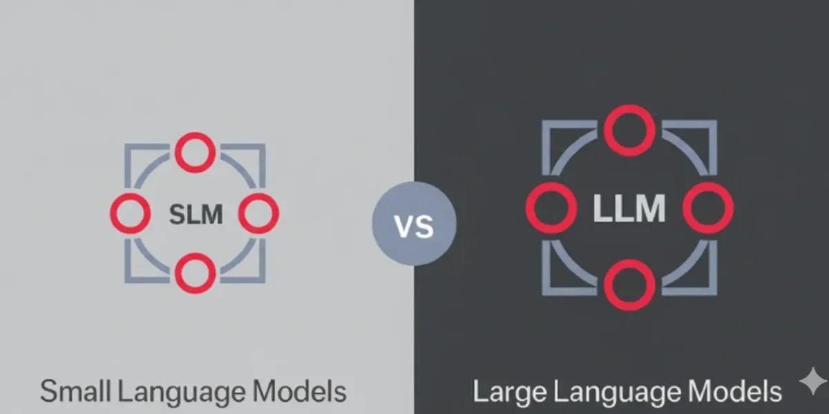 Small Language Models vs Large Language Models: Enterprise Use Cases &amp; Cost-Benefit