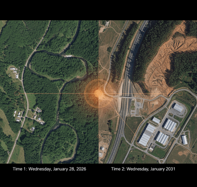 Custom Model Configuration