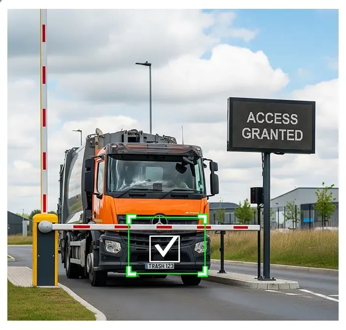 Integration with Automated Gate Access Systems 