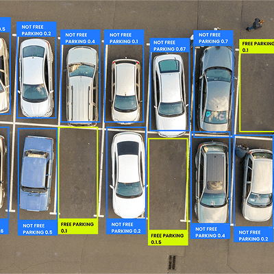Parking Management