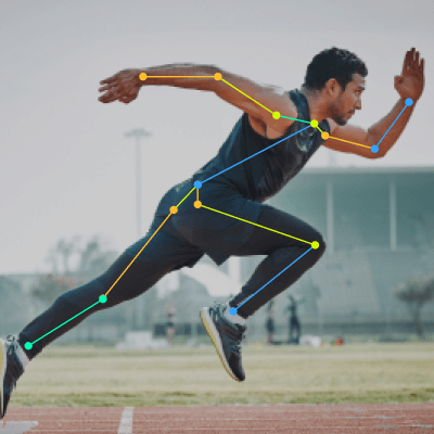 AI Gait Analysis Software