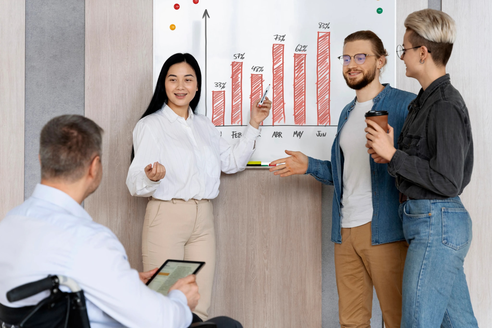 Sales & Lead QualificationSales & Lead Qualification