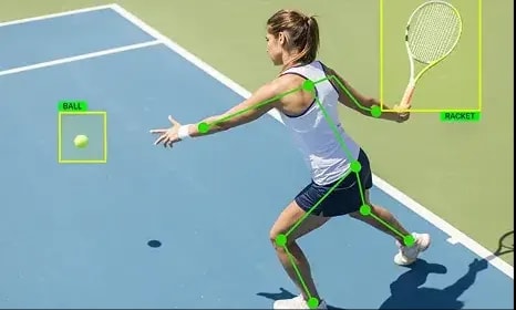 https://aiml-staging.folio3.site/ai-in-sports