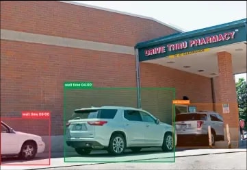 Efficient-Drive-Thru-Management-