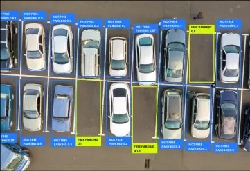 Parking-Management