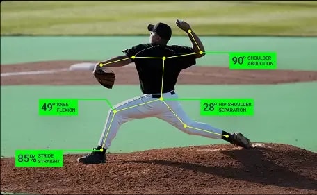 https://aiml-staging.folio3.site/ai-in-sports