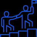 Strategy, Leadership & Process (The Compass)