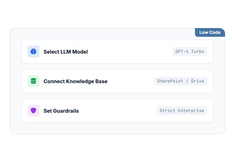 low-code  agent development 