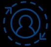 Speedy-Identity-Verification