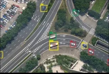 Road-Traffic-Analysi