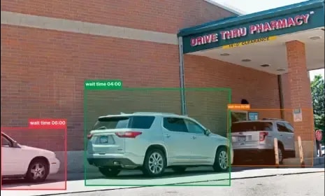 Drive-Thru & Retail Operations
