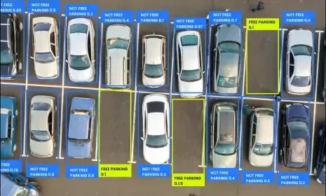 Parking Management Integration