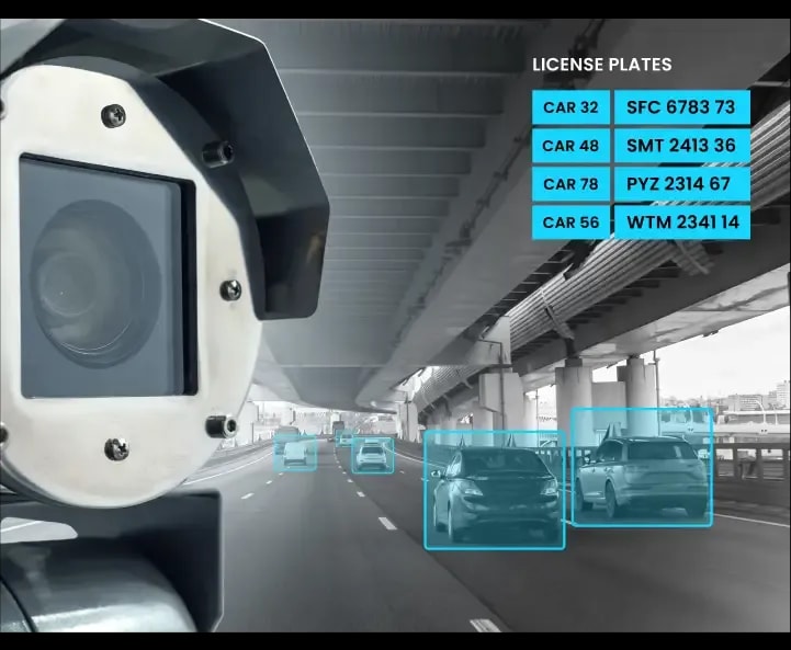 ALPR Integrate with Your Existing Systems