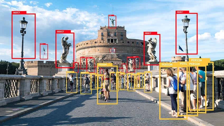 Image Annotation