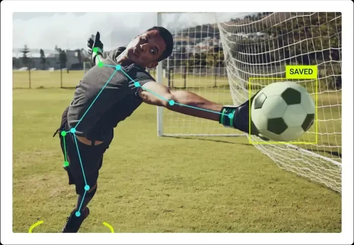 What is AI in Sports