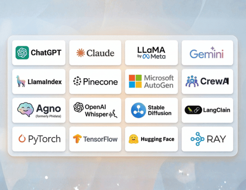 agentic tech stack