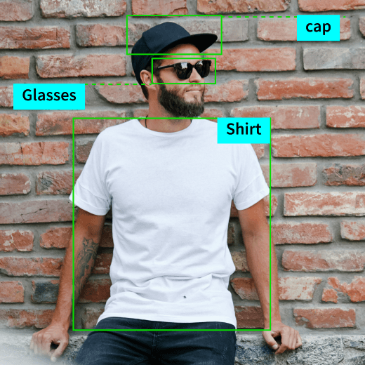 Apparel Detection