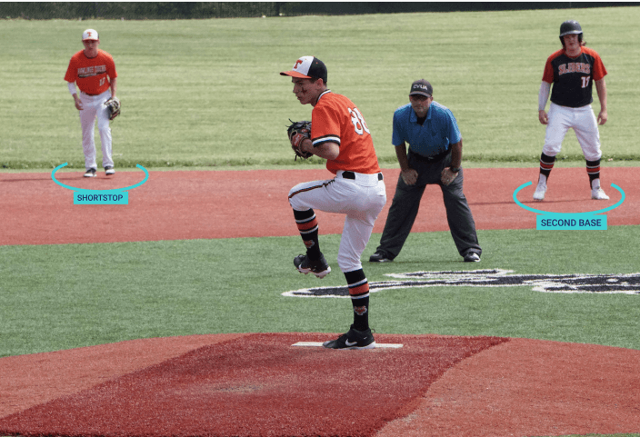Automated Scouting & Grading