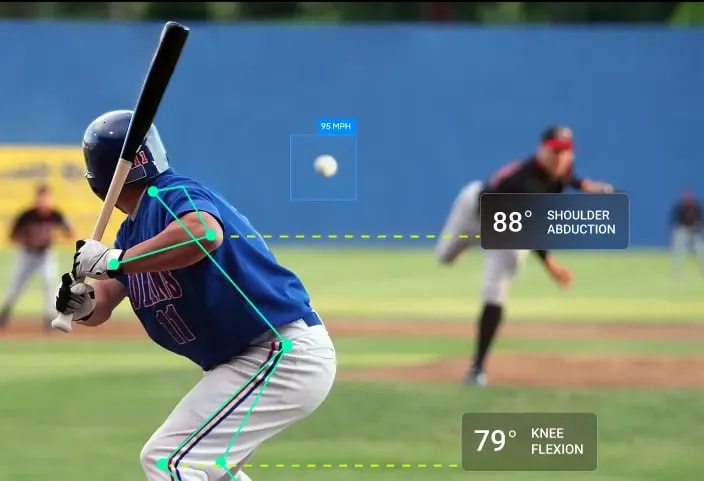 Swing Mechanics Analysis