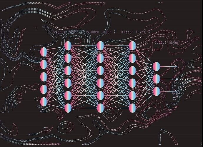 Gradient Descent Optimizer - Regression Made Easy Using TensorFlow