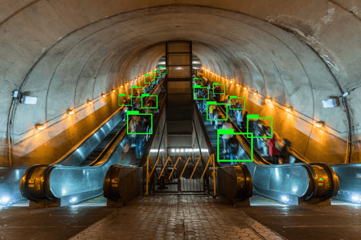 7 Real-Life Use Cases of Object Detection